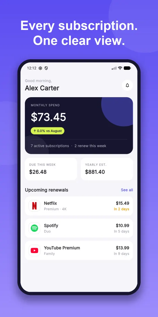 Dashboard: monthly spend, due this week, upcoming renewals